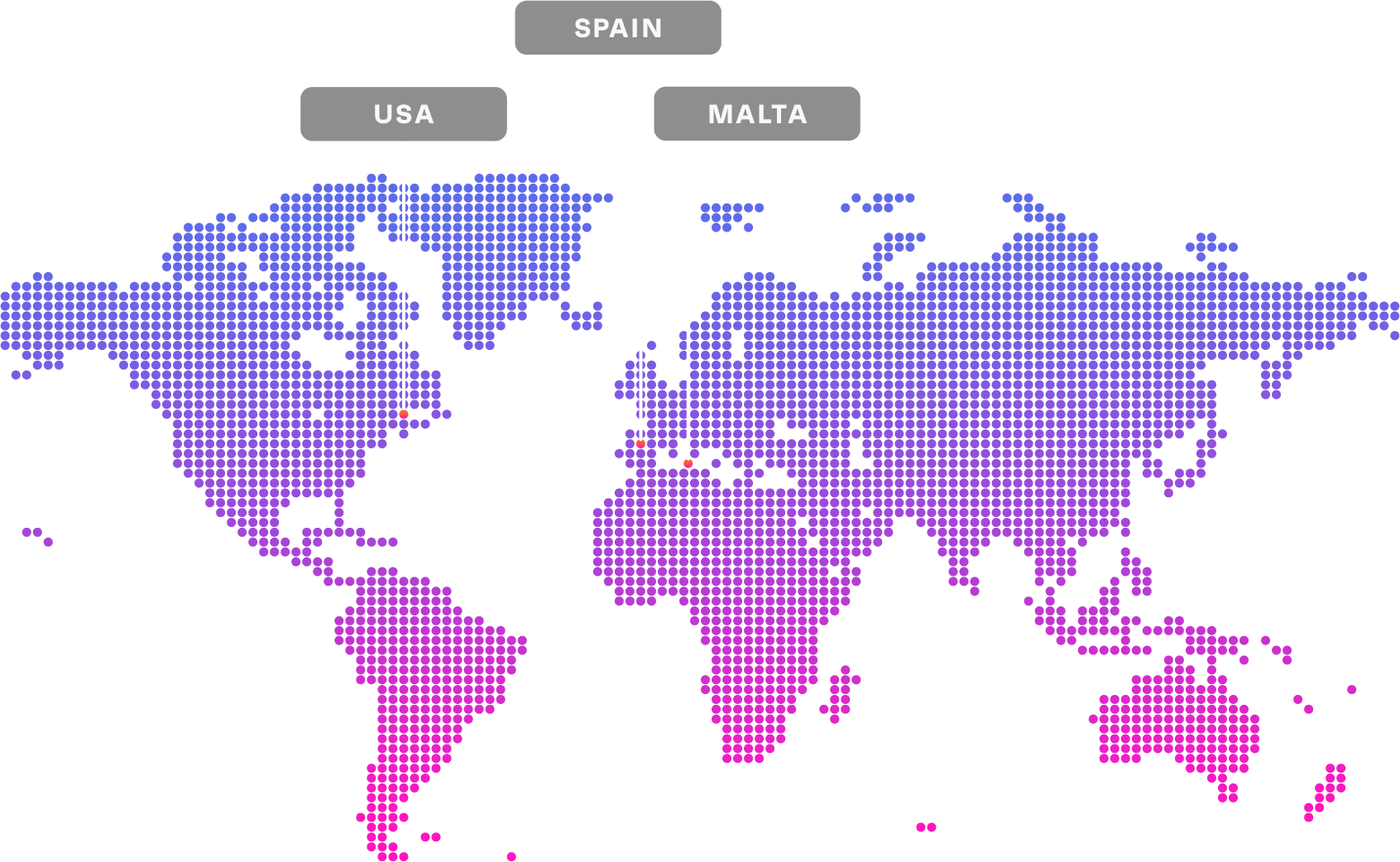 Global presence — USA, Spain, Malta